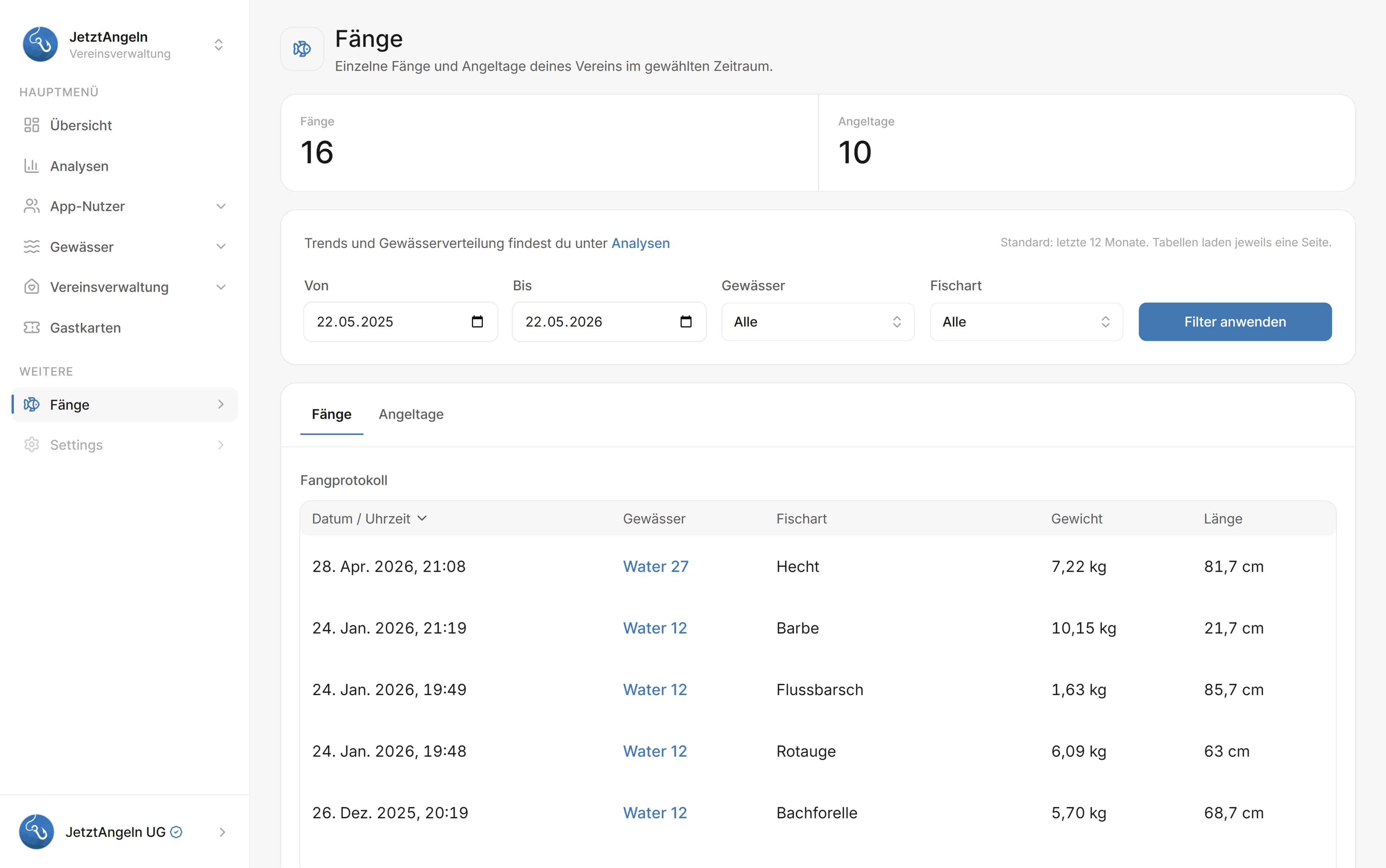 Fangstatistik und Auswertungen im JetztAngeln Vereins-Dashboard